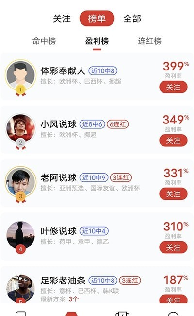 瘋狂看球2