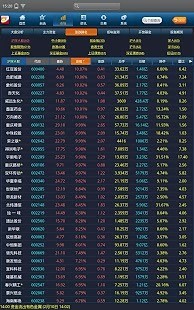 益盟操盤手炒股軟件HD3