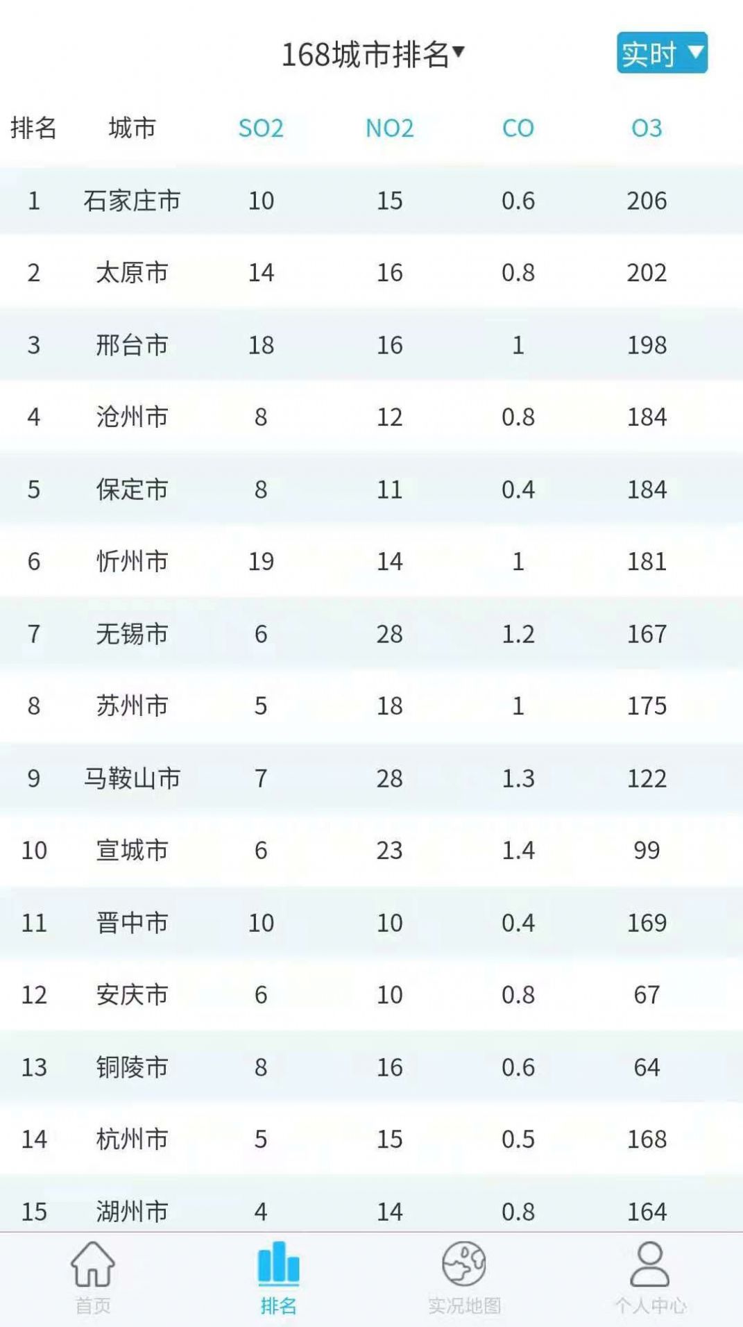 慧聚大氣2