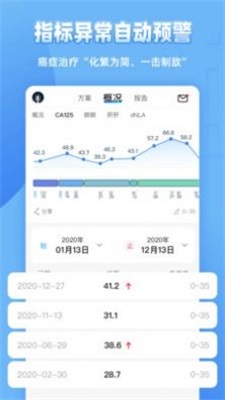 病例圖片生成器20233