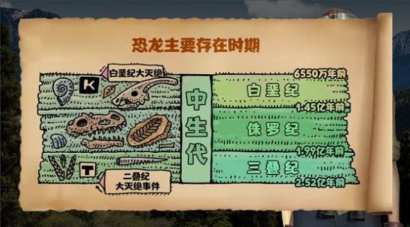 樂億恐龍世界3