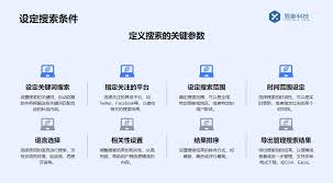 小紅書私信頻繁被攔截怎么解除風(fēng)控
