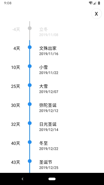適合2