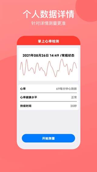 心率心電圖2