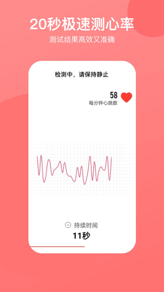 心率心電圖3