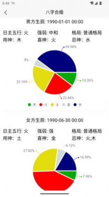詮天八字排盤1