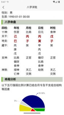詮天八字排盤3