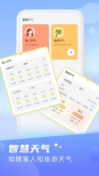 晴日天氣3