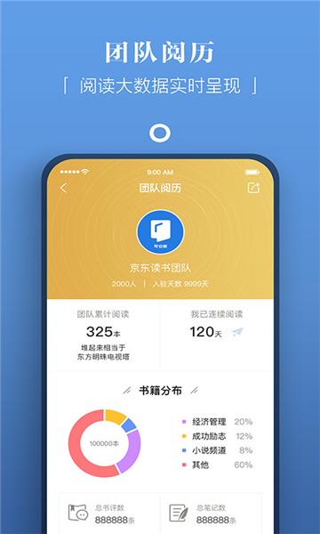 京東讀書安卓版v4.121