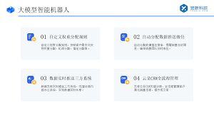 小紅書專業(yè)號自動回復(fù)如何修改