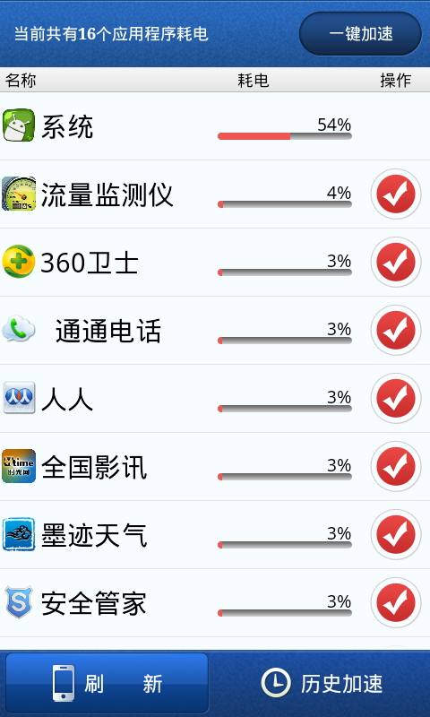 加速人生2