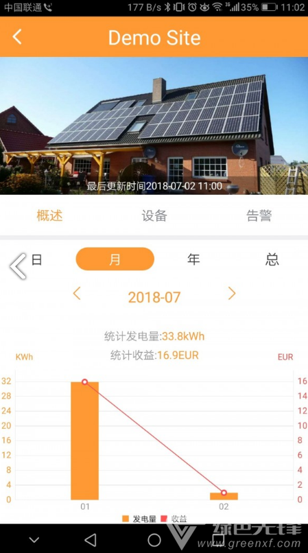 NetEco(neteco6000管理系統(tǒng))V2.10.10 安卓中文版1