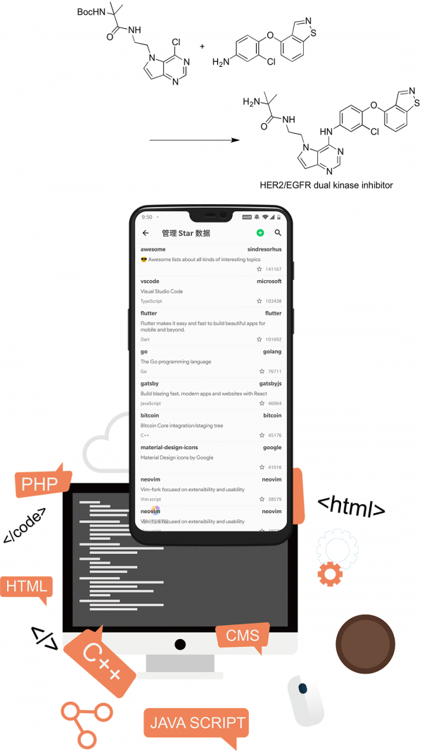 移動工具箱5