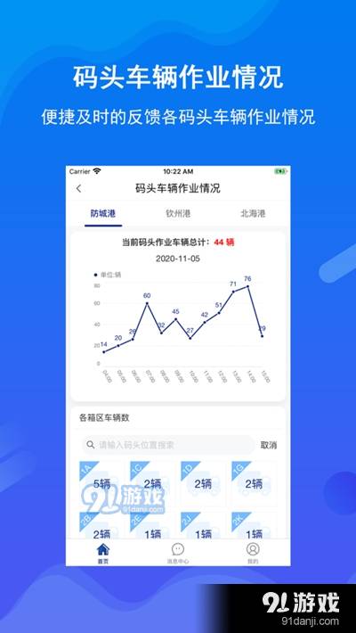 北港通官方版2