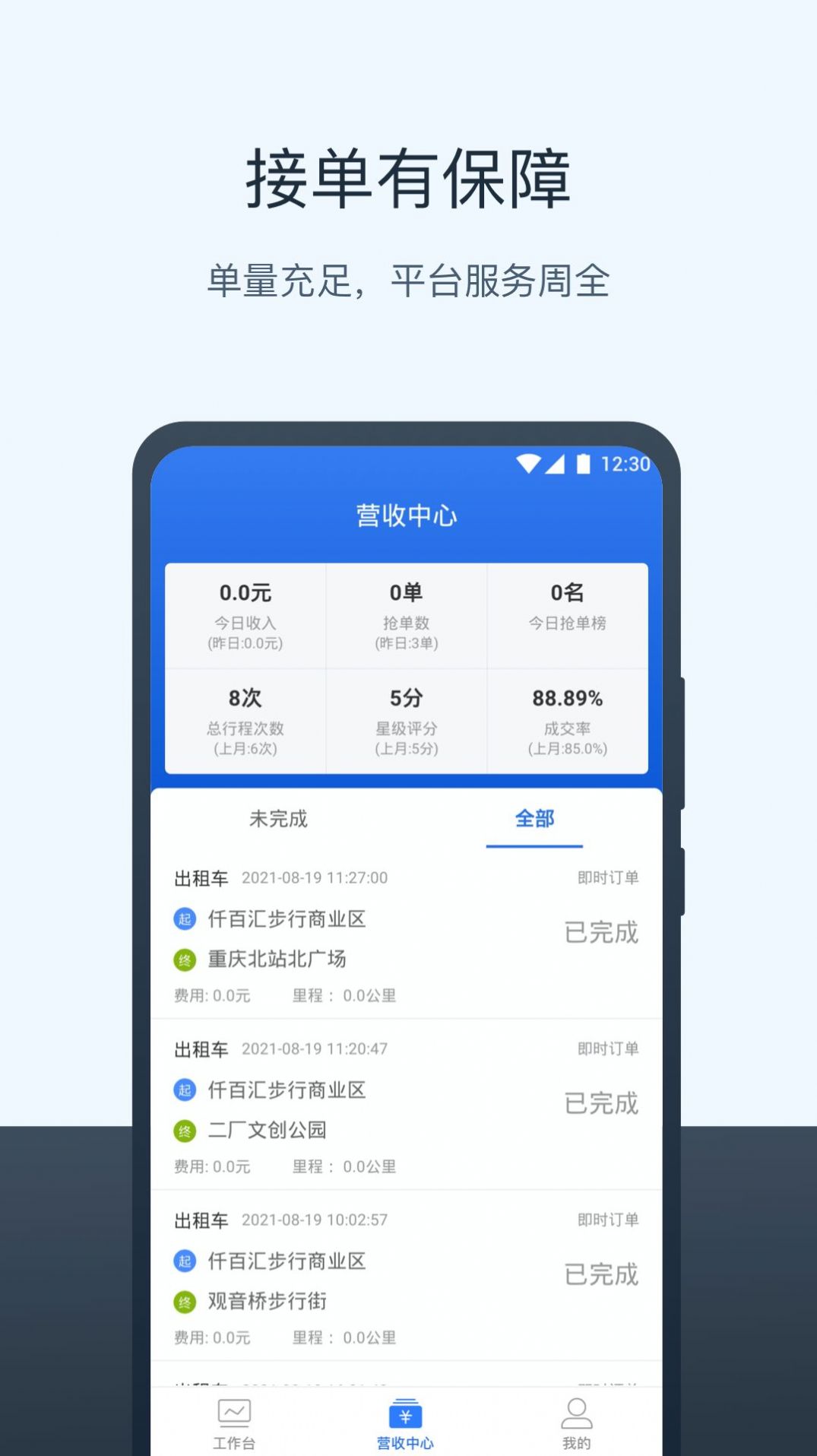 三快出租車司機2