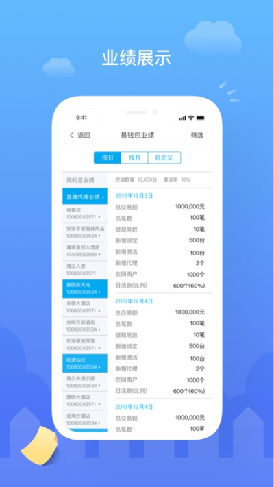 云代通2