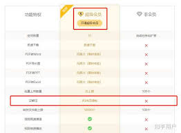 百度網(wǎng)盤解壓必須開通會員嗎