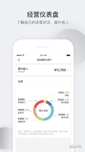 皇包車司導(dǎo)端1