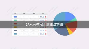 Axure如何制作交互式餅圖