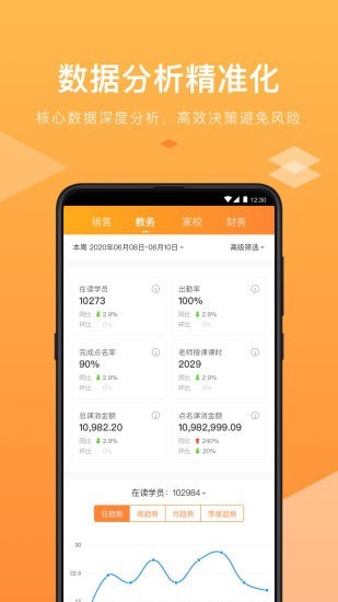 小麥助手4