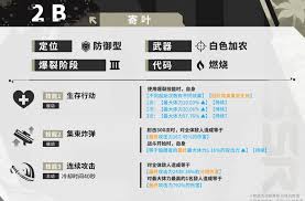 勝利女神2B技能是什么