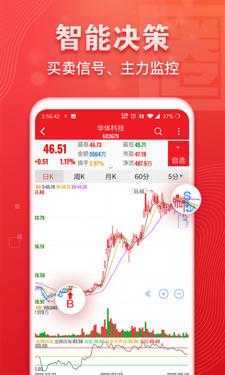 益盟加強版5