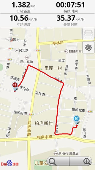 GPS儀表盤4