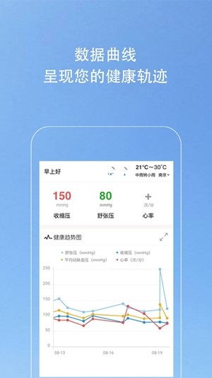 Kiwi血壓管理助手3