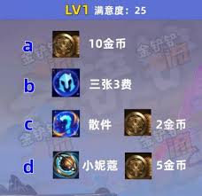 龍神之路獎勵選哪個