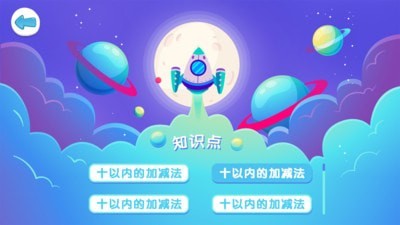 不敗戰(zhàn)機3