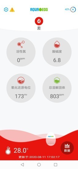 智能水球3