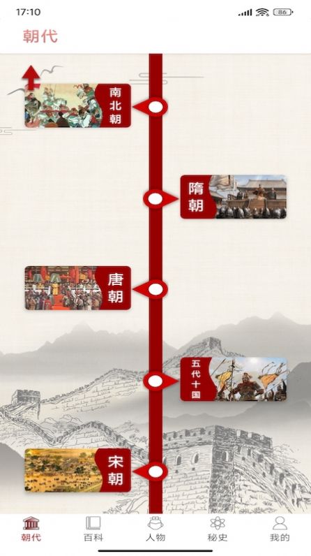 全華歷史大全3