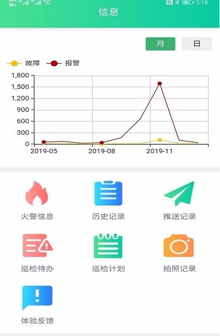 中生代云平臺(tái)3