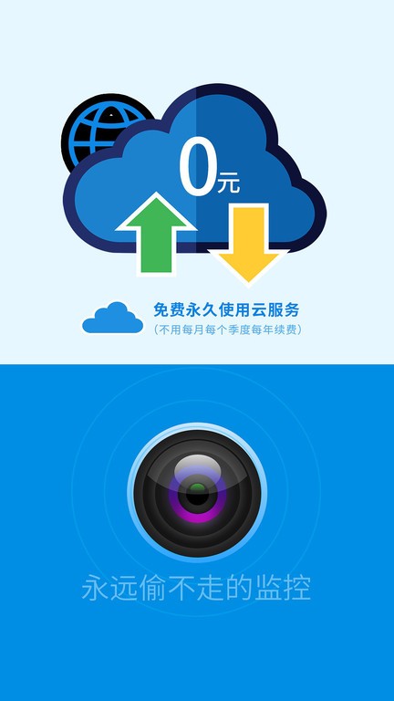 旺財看家3