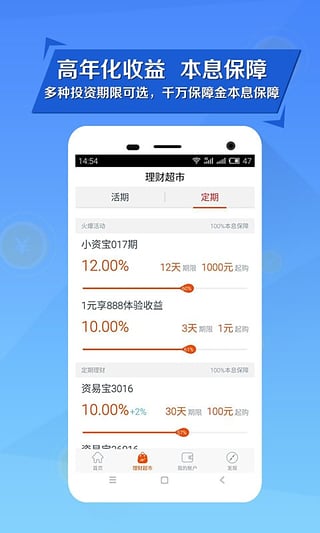 小資錢包3