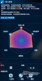 死亡擱淺2彈藥耗盡怎么辦