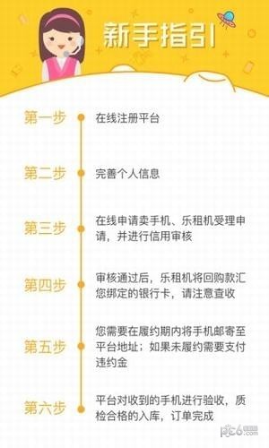 樂租機4