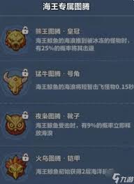 永遠(yuǎn)的蔚藍(lán)星球海王如何養(yǎng)成