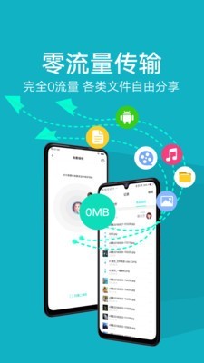 互傳2