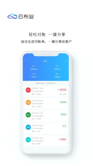 云布業(yè)4