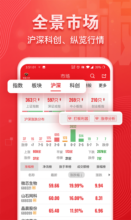 益盟加強版3