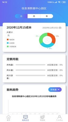 移動能管2