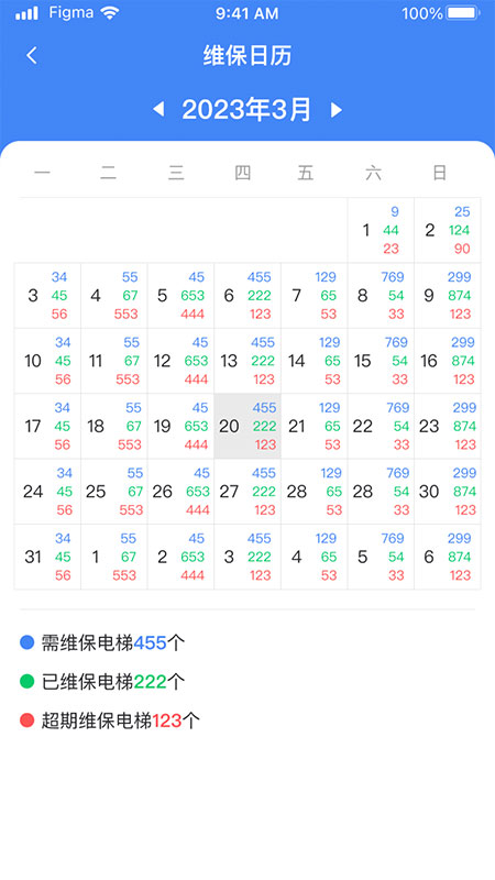 AI云梯電梯故障維修1