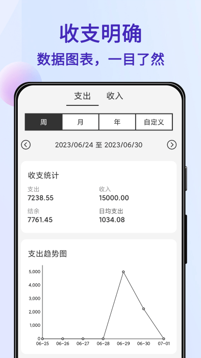 達(dá)達(dá)記賬2