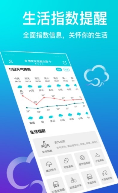中央天氣預(yù)報(bào)通3