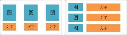 PPT圖標如何對齊排版