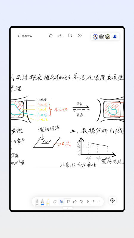 板書1