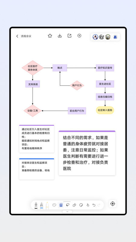 板書4