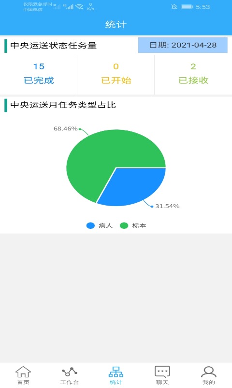 物控云-江蘇美世界安卓版1