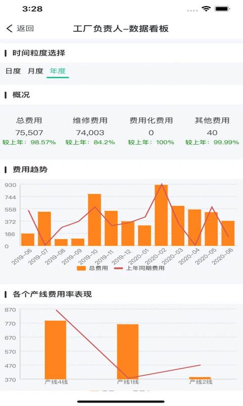 龐械易維3